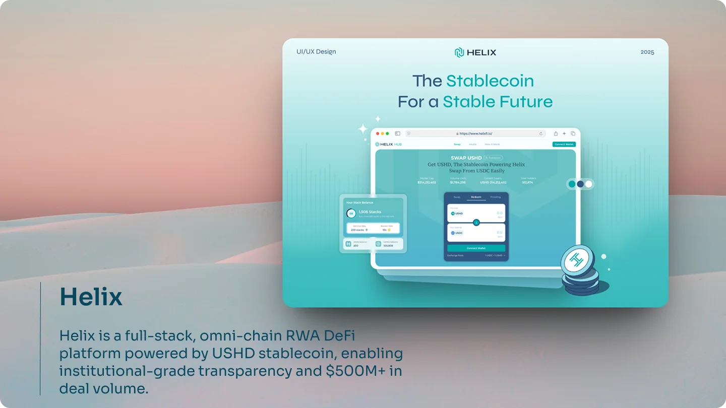 Helix RWA