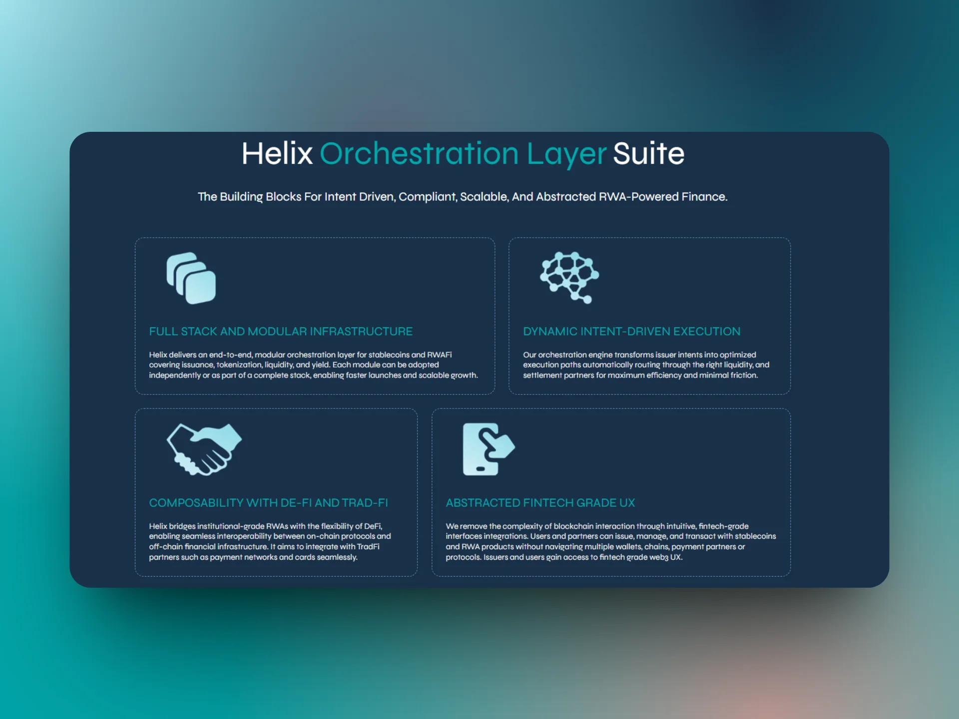 Helix solution and infrastructure
